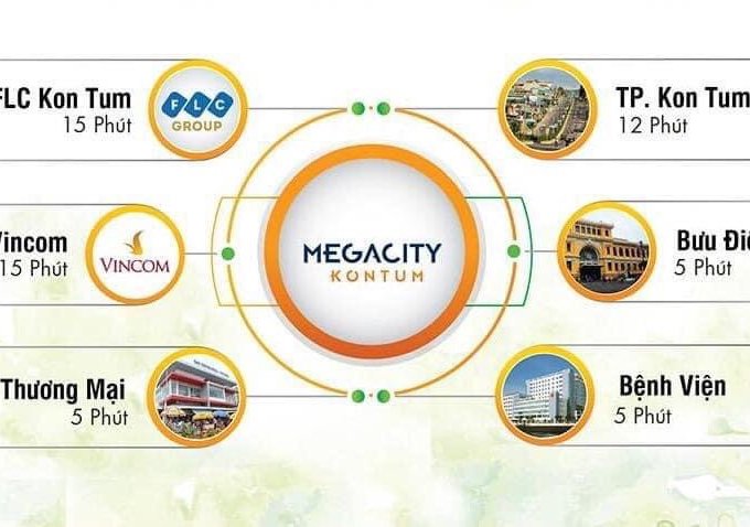  Megacity - chính thức nhận đặt chỗ phân khu Park View chỉ 430 triệu/ nền.