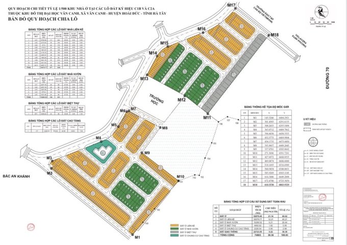 BÁN LÔ LIỀN KỀ DIỆN TÍCH 60M2 ĐẾN 64M2 NHÀ VƯỜN DIỆN TÍCH 140 M2 GIÁ TỪ 17 TRIỆU ĐẾN 37 TRIỆU/M2