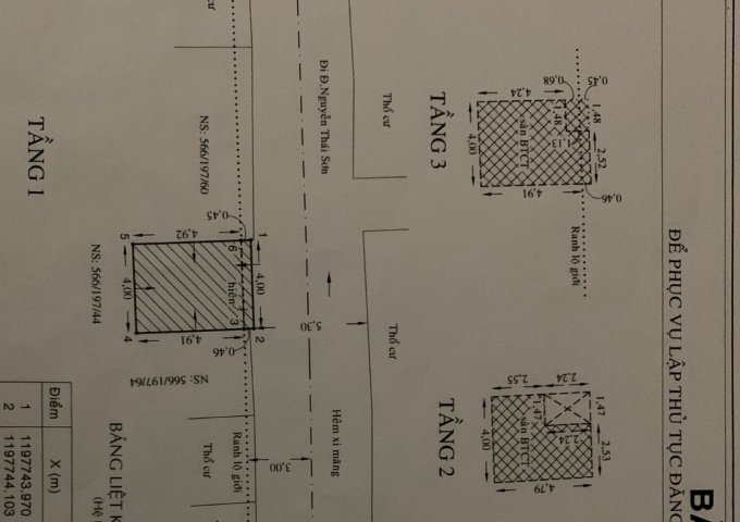 CẦN BÁN GẤP NHÀ VI BẰNG 1 TRỆT , 1 LẦU NGUYỄN THÁI SƠN, PHƯỜNG 5 , GÒ VẤP , TP HCM