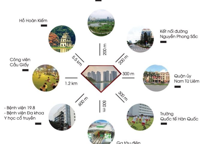 HÓT HÓT HÓT !!! ƯU ĐÃI MỞ BÁN TÒA DIAMOND THÁNG 11