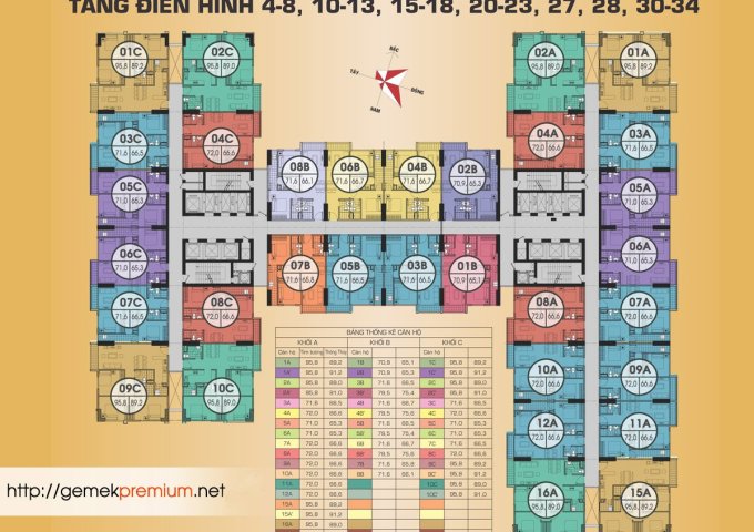 🏦 🏦 🏦 Tôi cần bán nhanh trong tháng này  căn hộ chung cư tại gemek premium, 2 phòng ngủ,2 wc, cách Mỹ Đình, Hà Đông 7km