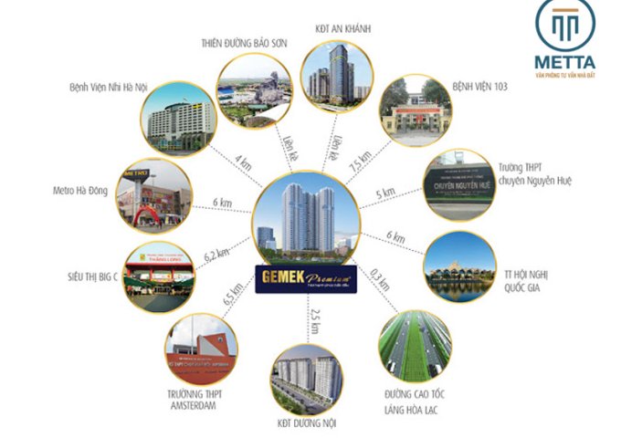 🏦 🏦 🏦 Tôi cần bán nhanh trong tháng này  căn hộ chung cư tại gemek premium, 2 phòng ngủ,2 wc, cách Mỹ Đình, Hà Đông 7km