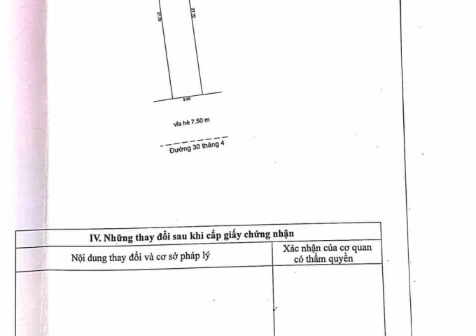 Chính Chủ Bán Đất Đường 30/4 – Hòa cường Bắc – Quận Hải Châu – Đà Nẵng