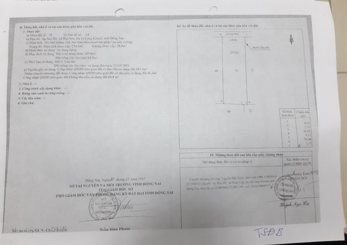 Bán Đất tại xã bàu Sen thị xã Long Khánh, tỉnh Đồng Nai