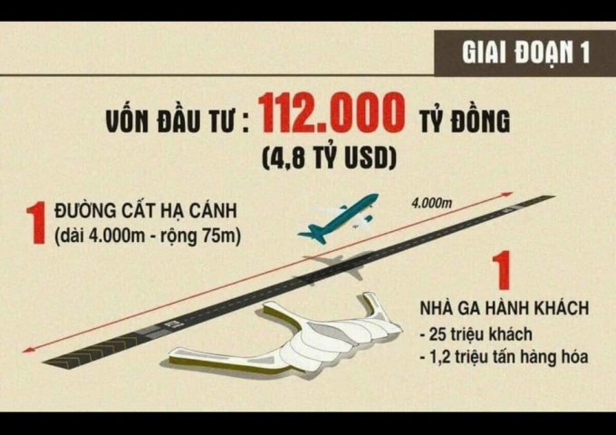 CẦN BÁN GẤP 8600m2 ĐẤT CỔNG CHÍNH SÂN BAY LONG THÀNH GIÁ ĐẦU TƯ CHỈ 3.5TR/M2