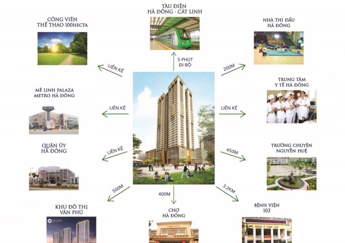 CK lên tới 130tr khi sở hữu căn hộ CC Phú Thịnh Green Park Hà Đông giá từ 1.6 tỷ