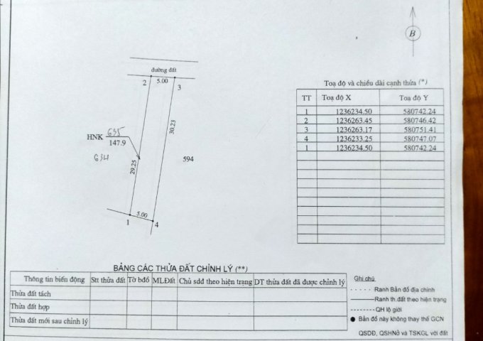 CHÍNH CHỦ CẦN BÁN 3 LÔ ĐẤT GIÁ CÔNG NHÂN CHO ANH EM MUA Ở, ĐẦU TƯ CHỈ VỚI 250TRIỆU /LÔ TẠI ẤP RỘC A, THẠNH ĐỨC , GÒ DẦU, TÂY NINH