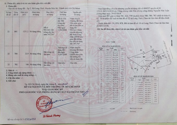 Bán đất 1381m2 MT Đường Nguyễn Văn Tạo Xã Long Thới , Huyện Nhà Bè