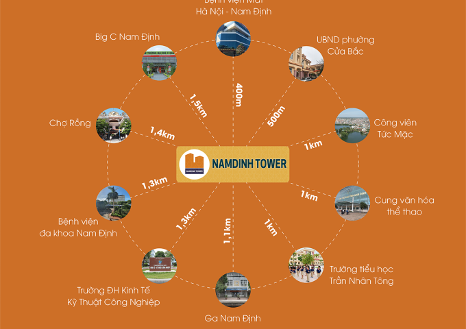 Bán căn hộ chung cư tại Dự án Nam Định Tower, Nam Định,  Nam Định diện tích 77m2