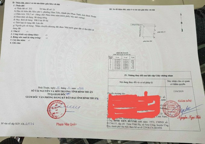 CẦN BÁN LÔ ĐẤT NGAY TRUNG TÂM MŨI NÉ, TP. PHAN THIẾT, TỈNH BÌNH THUẬN