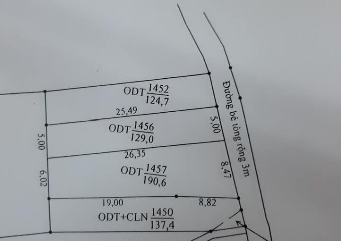 CẦN BÁN NHÀ CHÍNH CHỦ TẠI ĐIỆN AN - ĐIỆN BÀN - QUẢNG NAM.