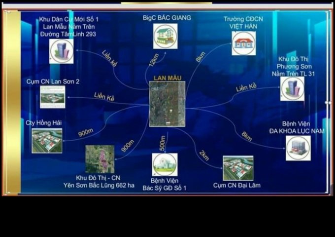 Chuyên bán đất nền thổ cư có sổ đỏ - Thôn Muối , Xã Lan Mẫu , Lục Nam Bắc Giang .Giá rẻ