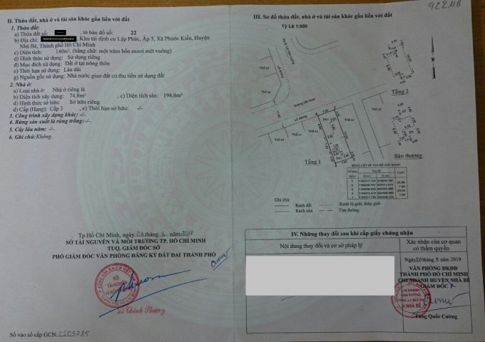 BÁN GẤP! C30 NHÀ TĐC LẬP PHÚC, PHƯỚC KIỂN DT 7X20, 1 TRỆT 2 LẦU + SÂN THƯỢNG 3PN, 4WC. GIÁ 7.7 TỶ BỚT LỘC. LH: 0795382270