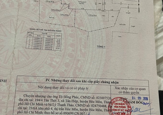 CẦN BÁN NHÀ 1/ NGAY ĐƯỜNG BÀ TRIỆU, TRUNG TÂM HÓC MÔN. LH: 0936090199