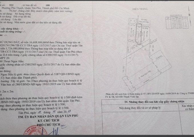 Chính chủ cần bán đất mặt tiền tại Đường Thoại Ngọc Hầu – Quận Tân Phú