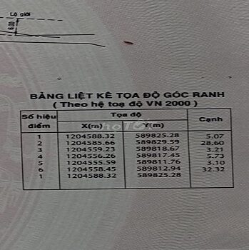 BÁN LÔ ĐẤT ĐẸP TẠI XÃ TÂN THỚI NHÌ HÓC MÔN