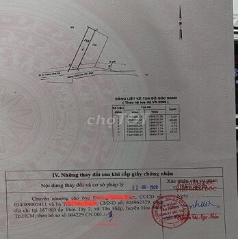 BÁN LÔ ĐẤT ĐẸP TẠI XÃ TÂN THỚI NHÌ HÓC MÔN