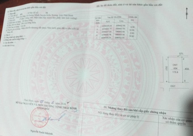 Cơ Hội Tốt Để Sở Hữu 2 Lô Đất Đẹp Tại Huyện Kiến Xương - Tỉnh Thái Bình .