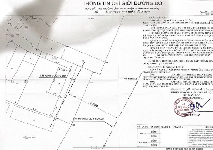 Chỉ 64 triệu/m2 đất sắp ra mặt phố Lĩnh Nam, 246m2, mặt tiền khủng 18.5m, 1 sổ vuông
