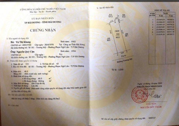 CHÍNH CHỦ BÁN NHÀ TẠI TRƯƠNG MỸ, PHẠM NGŨ LÃO, TP HẢI DƯƠNG.