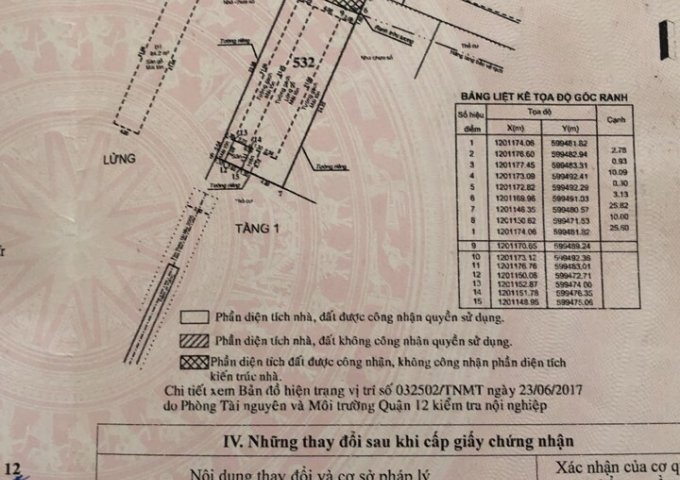 CHÍNH CHỦ BÁN GẤP NHÀ CẤP 4 GỒM 2 DÃY NHÀ TRỌ ĐƯỜNG THỚI AN, QUẬN 12. LHCC: 0982179955
