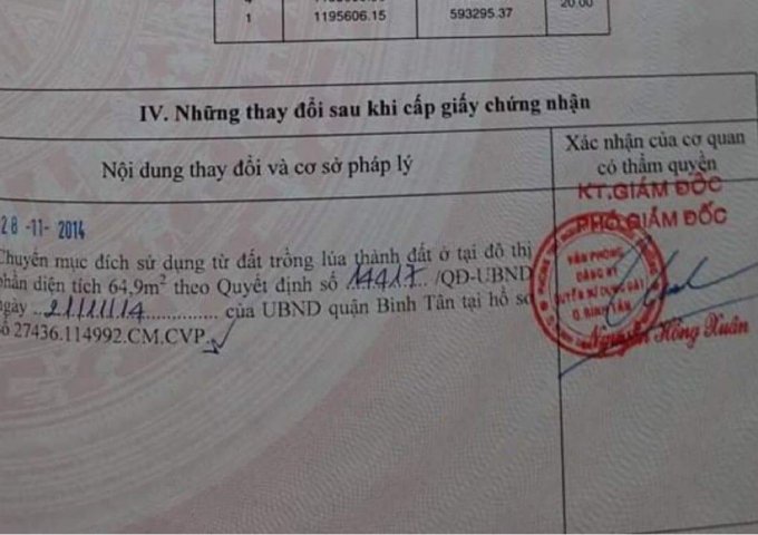 BÁN GẤP LÔ ĐẤT ( 4M X 20M ) VỊ TRÍ ĐẸP GẦN EON TÂN PHÚ. HỂM 123. PHƯỜNG BÌNH HƯNG HÒA, BÌNH TÂN, TPHCM