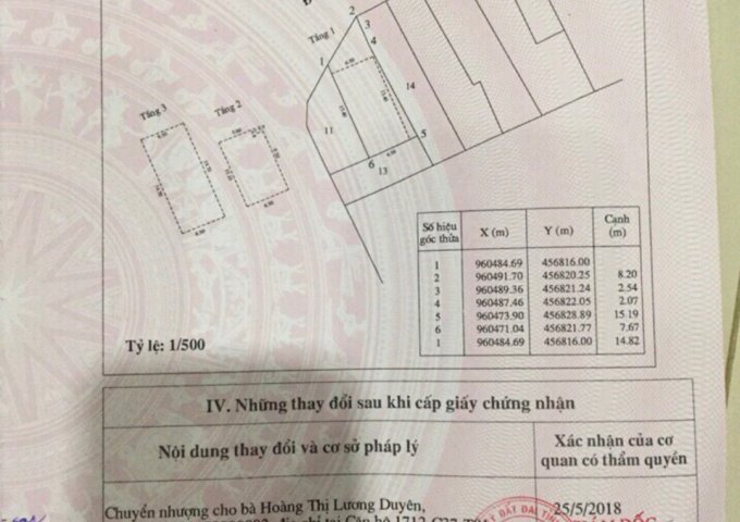 TÔI CẦN BÁN NHÀ NGHỈ 5 PHÒNG NGAY GÓC NGÃ TƯ TRẦN PHÚ, HUYỆN CÔN ĐẢO, BÀ RỊA - VŨNG TÀU