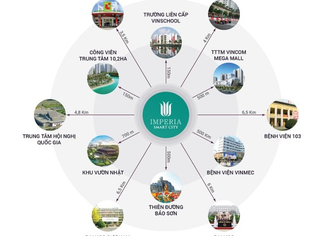 Căn 2PN 2WC Imperia Smart City – Chỉ từ 2,3 tỷ tại Khu đô thị Vinhome Smart City