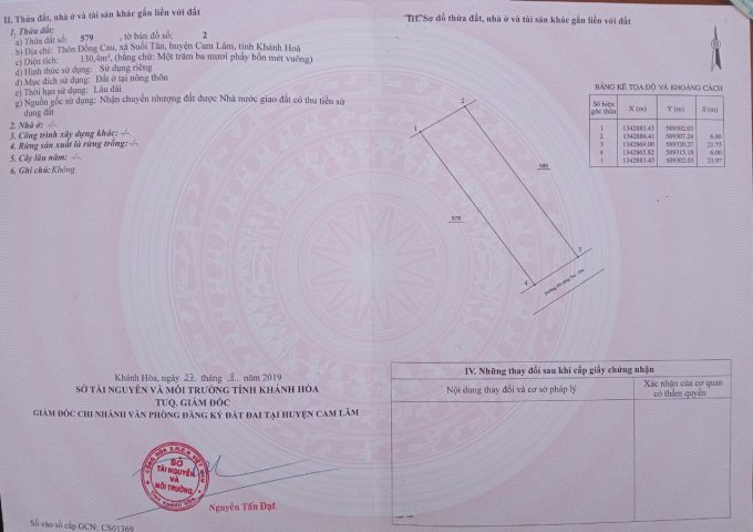 Nhanh Tay Sở Hữu Những Lô Đất Tuyệt Đẹp Tại Xã Suối Tân - Huyện Cam Lâm - Tỉnh Khánh Hòa .