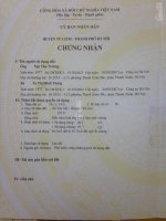 CHÍNH CHỦ BÁN NHÀ CẤP 4 TẠI: P. TÂY MỖ, Q. NAM TỪ LIÊM, TP. HÀ NỘI