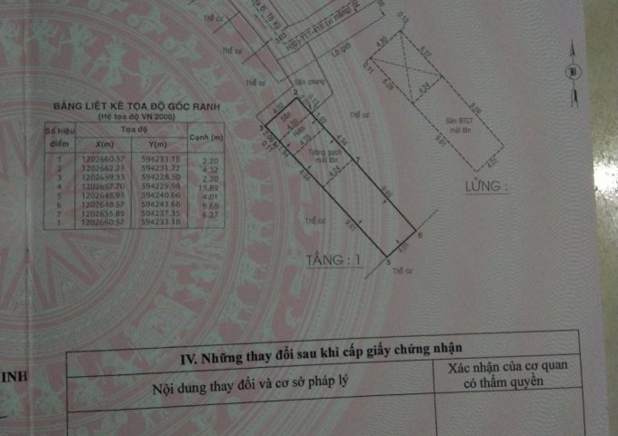 CHÍNH CHỦ BÁN NHÀ SHR – HOÀN CÔNG ĐẦY ĐỦ, 79M2 TRUNG TÂM THỚI TAM THÔN - ẤP ĐÔNG - HÓC MÔN