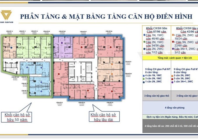 Bán căn hộ CH01 dự án Discovery Central Trần Phú diện tích 157.8m2 giá chỉ 10 tỷ. lh 0974602525