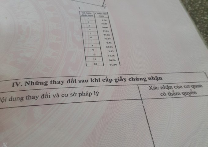 CẦN BÁN LẠI LÔ ĐẤT Ở ẤP GIÁP NƯỚC, XÃ PHƯỚC HẠNH, TP MỸ THO, TIỀN GIANG