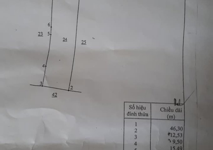 CHÍNH CHỦ BÁN ĐẤT XÃ HƯNG THỊNH - HUYỆN TRẢNG BOM - ĐỒNG NAI