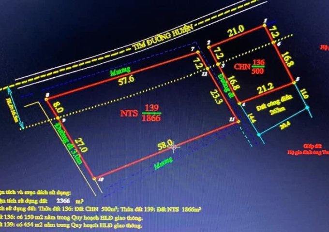 CHÍNH CHỦ CẦN BÁN ĐẤT THUỘC HUYỆN NINH GIANG -HẢI DƯƠNG