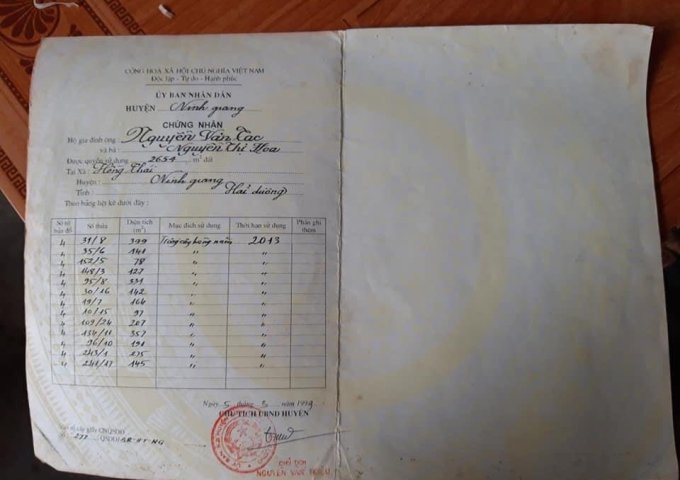 CHÍNH CHỦ CẦN BÁN ĐẤT THUỘC HUYỆN NINH GIANG -HẢI DƯƠNG