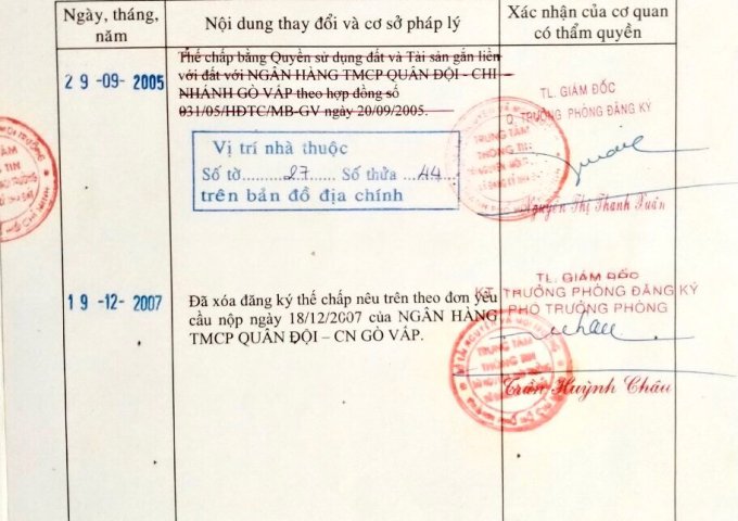 CHÍNH CHỦ CẦN BÁN LÔ CÓ SẴN NHÀ CẤP 4 ĐẤT TẠI ĐƯỜNG 7, PHƯỜNG PHƯỚC BÌNH, QUẬN 9, HỒ CHÍ MINH