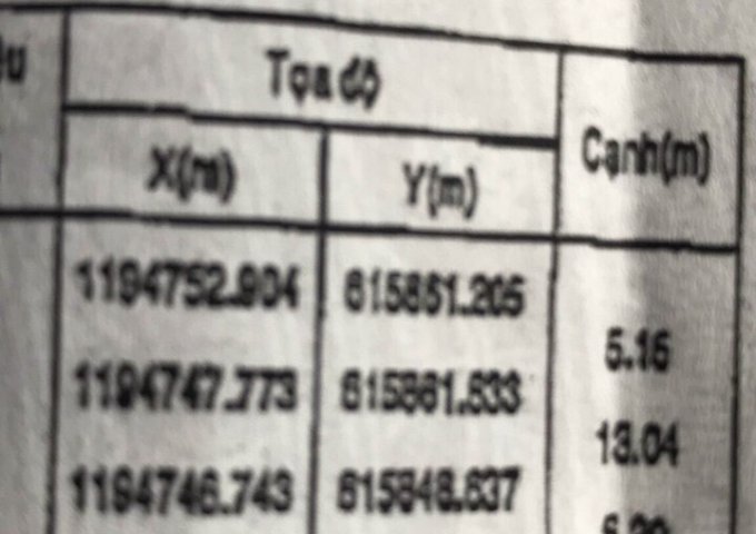 CƠ HỘI TỐT ĐỂ SỞ HỮU CĂN NHÀ CẤP 4 TẠI BÙI XƯƠNG TRẠCH - P.LONG TRƯỜNG - Q.9 - TP. HỒ CHÍ MINH .