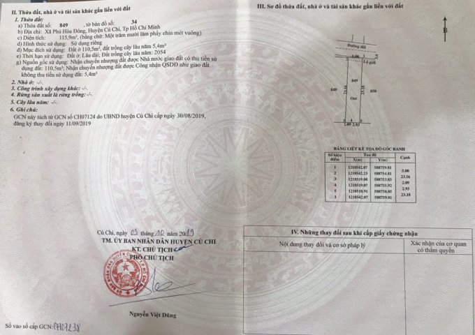 CƠ HỘI TỐT ĐỂ SỞ HỮU LÔ ĐẤT MẶT TIỀN ĐƯỜNG Ở XÃ PHÚ HÒA ĐÔNG - H.CỦ CHI - TP. HỒ CHÍ MINH .