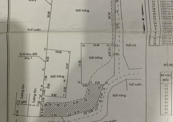 CHÍNH CHỦ BÁN NHÀ ĐẸP ĐẦY ĐỦ TIỆN NGHI , BAO NỘI THẤT TẠI XUÂN THỚI ĐÔNG , HÓC MON HOTLINE : 0909474342