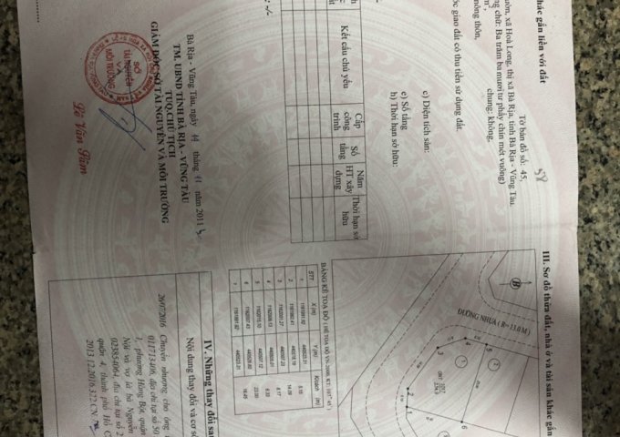 Bán đất khu biệt thự Barimex Hoà Long, Bệnh Viện Bà Rịa, đường Hương Lộ 2, TP Bà Rịa.