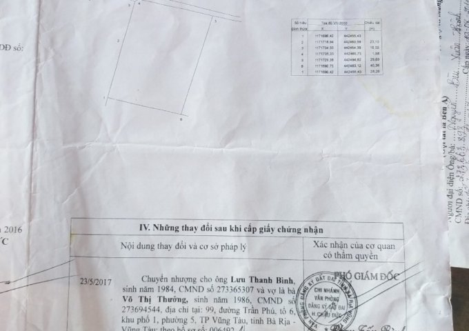 BÁN GẤP LÔ ĐẤT 30X40 PHỦ HỒNG. CÁCH ĐƯỜNG SỐ 1 CHỈ 50M SÁT BÊN KCN SONADEZI CHÂU ĐỨC, BR-VT