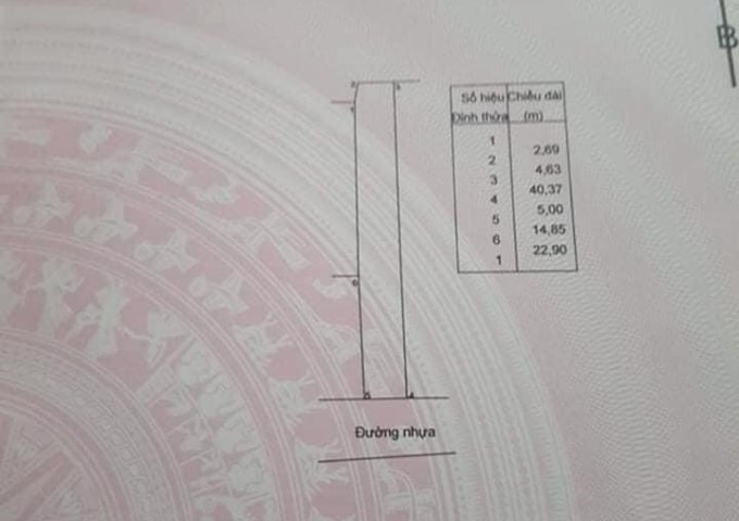 CẦN BÁN GẤP LÔ ĐẤT MẶT TIỀN ĐƯỜNG 25 NẰM GIỮA ĐOẠN NGÃ TƯ 12&14. NGHĨA THÀNH, CHÂU ĐỨC, BR-VT