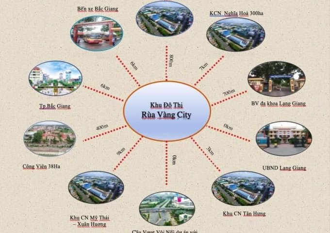 Duy nhất 1 lô ngoại giao trục đường lớn 27m KĐT Rùa Vàng City, Bắc Giang. Giá 1,2x tỷ