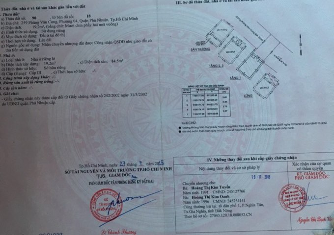 Chính chủ bán Nhà ở 259 Phùng Văn Cung P4 - quận Phú Nhuận.