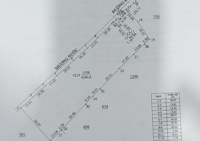 CHÍNH CHỦ BÁN ĐẤT CAO SU GIÁ ĐẦU TƯ TẠI XÃ THANH AN , DẦU TIẾNG, BÌNH DƯƠNG