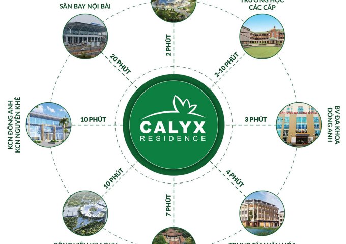 Cần bán liền kề, shophouse dự án 319 Uy Nỗ Đông Anh, Calyx Residence