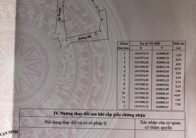 CHÍNH CHỦ CẦN BÁN NHÀ ĐẸP VỊ TRÍ ĐẮC ĐỊA TẠI :HUYỆN VẠN NINH .TỈNH KHÁNH HÒA