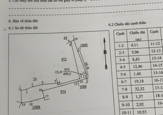 B14. CẦN BÁN LÔ ĐẤT 2000M2 TẠI TÂN HỘI, ĐỨC TRỌNG, TỈNH LÂM ĐỒNG.