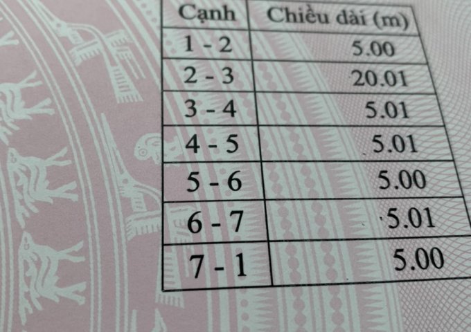 CHÍNH CHỦ BÁN ĐẤT TẠI TAM SƠN, SÔNG LÔ, VĨNH PHÚC.